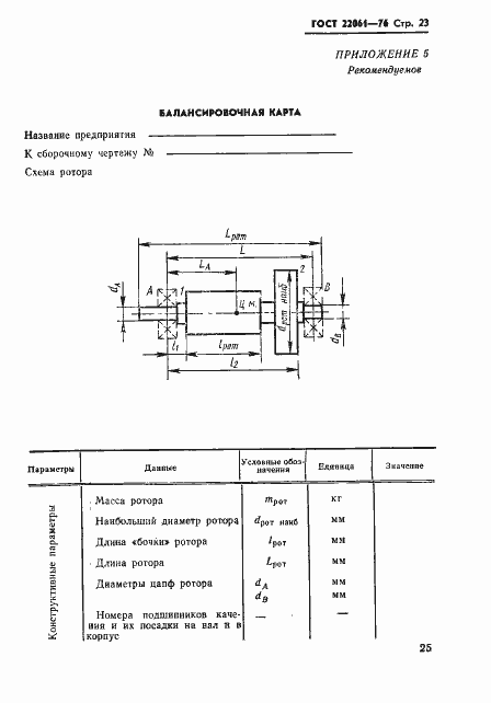 Страница 25 ГОСТ 22061-76