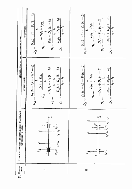 Страница 51 ГОСТ 22061-76