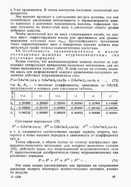 Страница 64 ГОСТ 22061-76