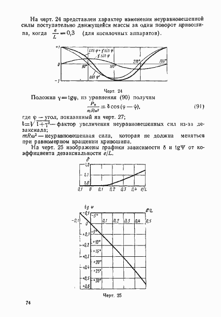 Страница 73 ГОСТ 22061-76