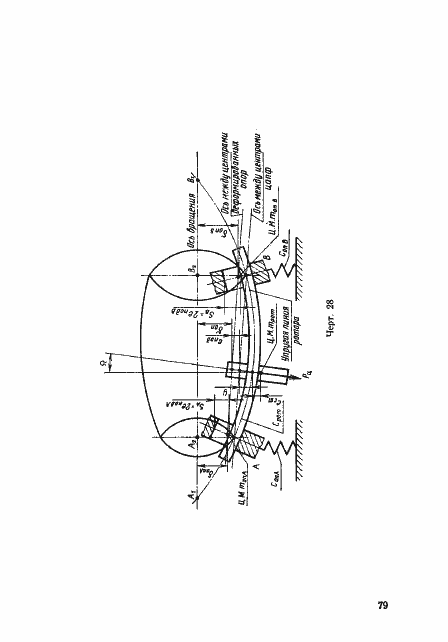 Страница 78 ГОСТ 22061-76