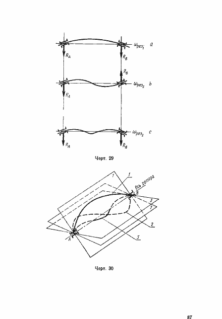 Страница 86 ГОСТ 22061-76