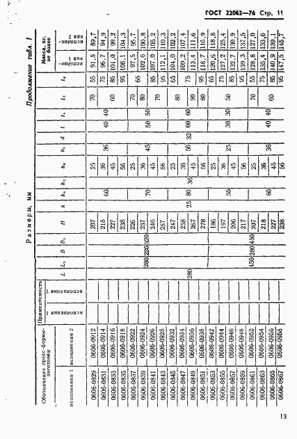 Страница 13 ГОСТ 22062-76