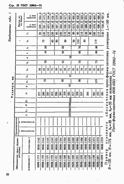 Страница 22 ГОСТ 22062-76
