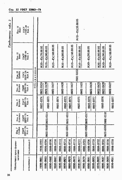 Страница 34 ГОСТ 22062-76