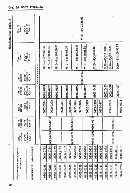 Страница 38 ГОСТ 22062-76