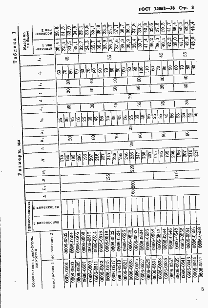 Страница 5 ГОСТ 22062-76