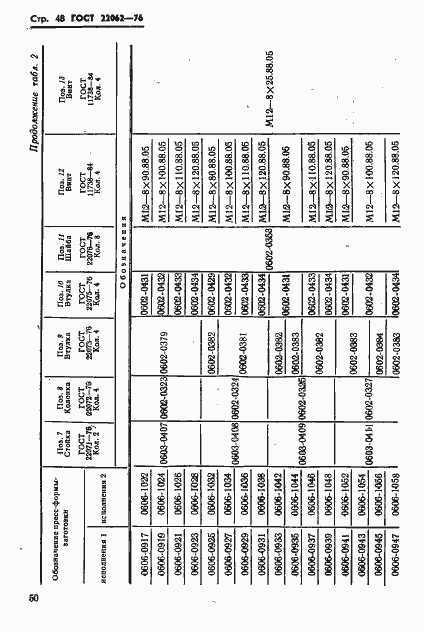 Страница 50 ГОСТ 22062-76