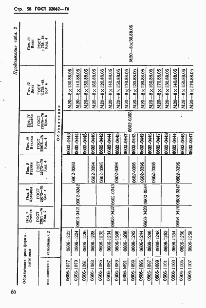 Страница 60 ГОСТ 22062-76