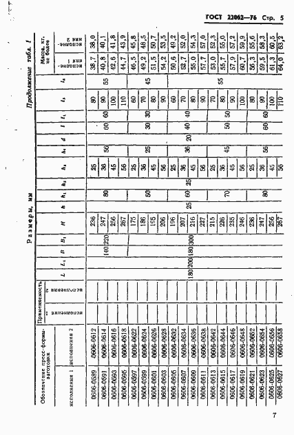 Страница 7 ГОСТ 22062-76