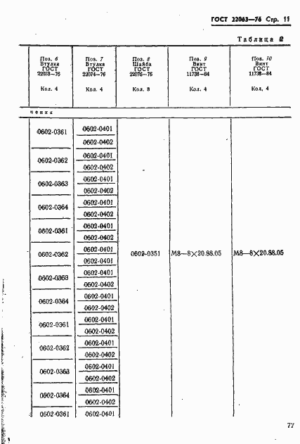 Страница 11 ГОСТ 22063-76