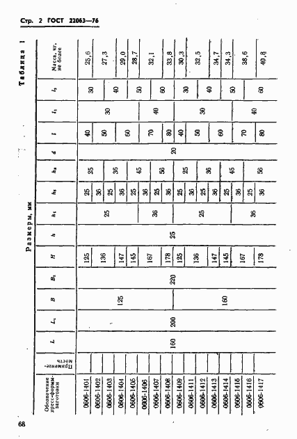 Страница 2 ГОСТ 22063-76