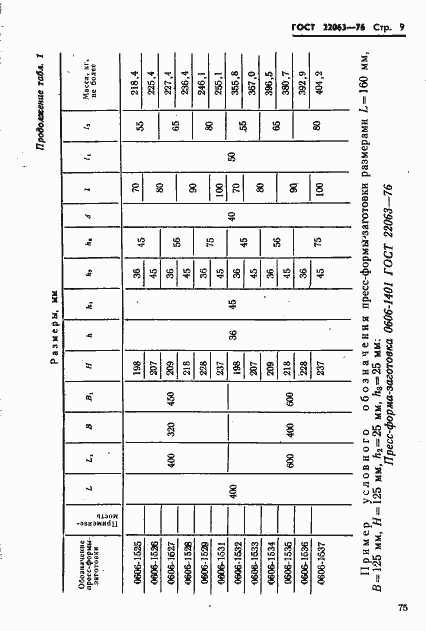 Страница 9 ГОСТ 22063-76