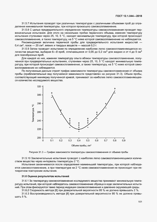 Страница 111 ГОСТ 12.1.044-2018