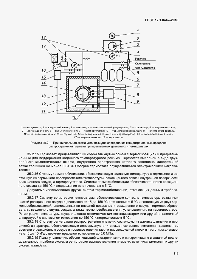 Страница 129 ГОСТ 12.1.044-2018