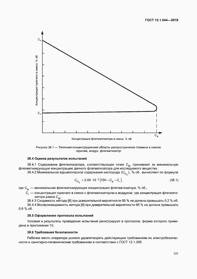 Страница 141 ГОСТ 12.1.044-2018