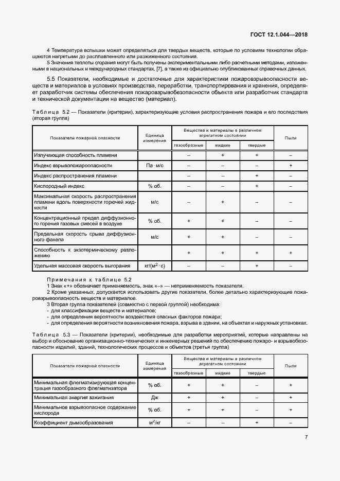 Страница 17 ГОСТ 12.1.044-2018