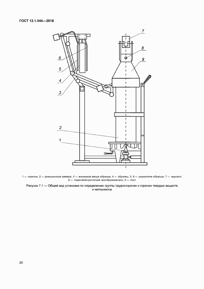 Страница 30 ГОСТ 12.1.044-2018