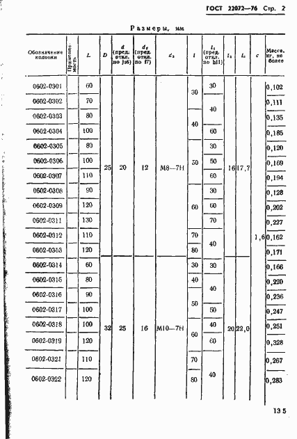 Страница 2 ГОСТ 22072-76