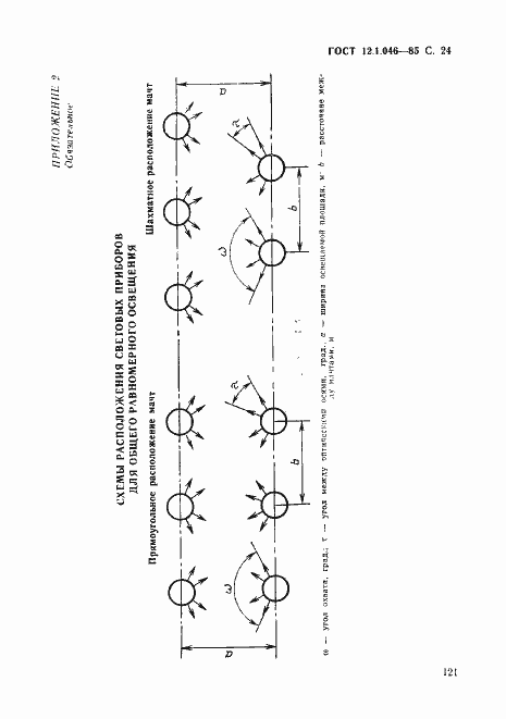 Страница 24 ГОСТ 12.1.046-85
