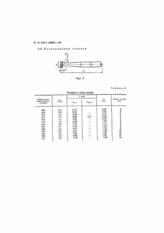 Страница 12 ГОСТ 22090.1-93