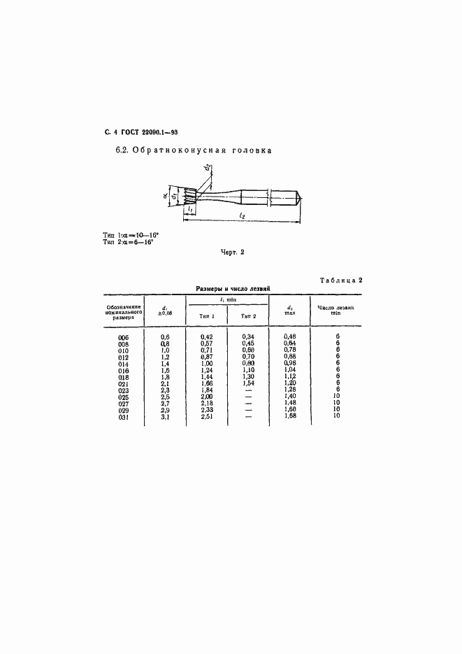 Страница 6 ГОСТ 22090.1-93
