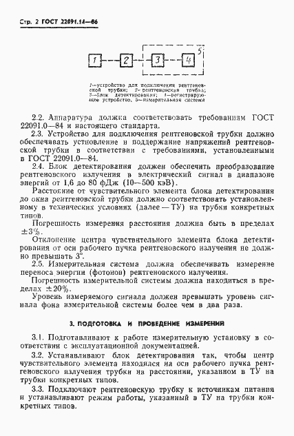 Страница 3 ГОСТ 22091.14-86