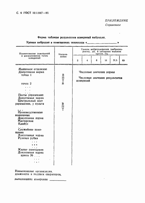Страница 8 ГОСТ 12.1.047-85