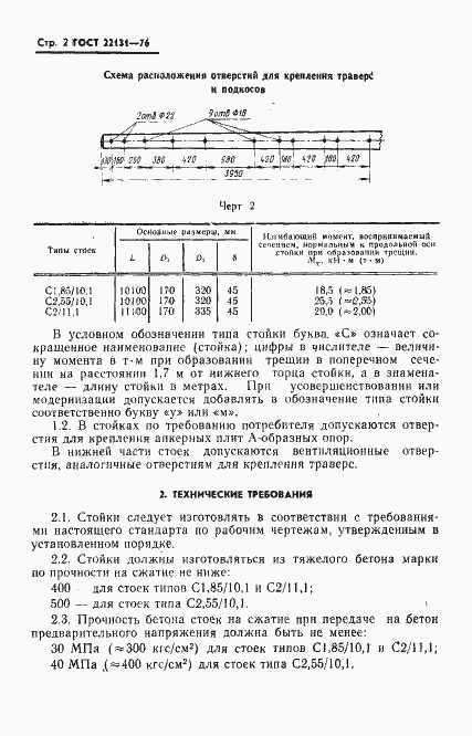 Страница 4 ГОСТ 22131-76