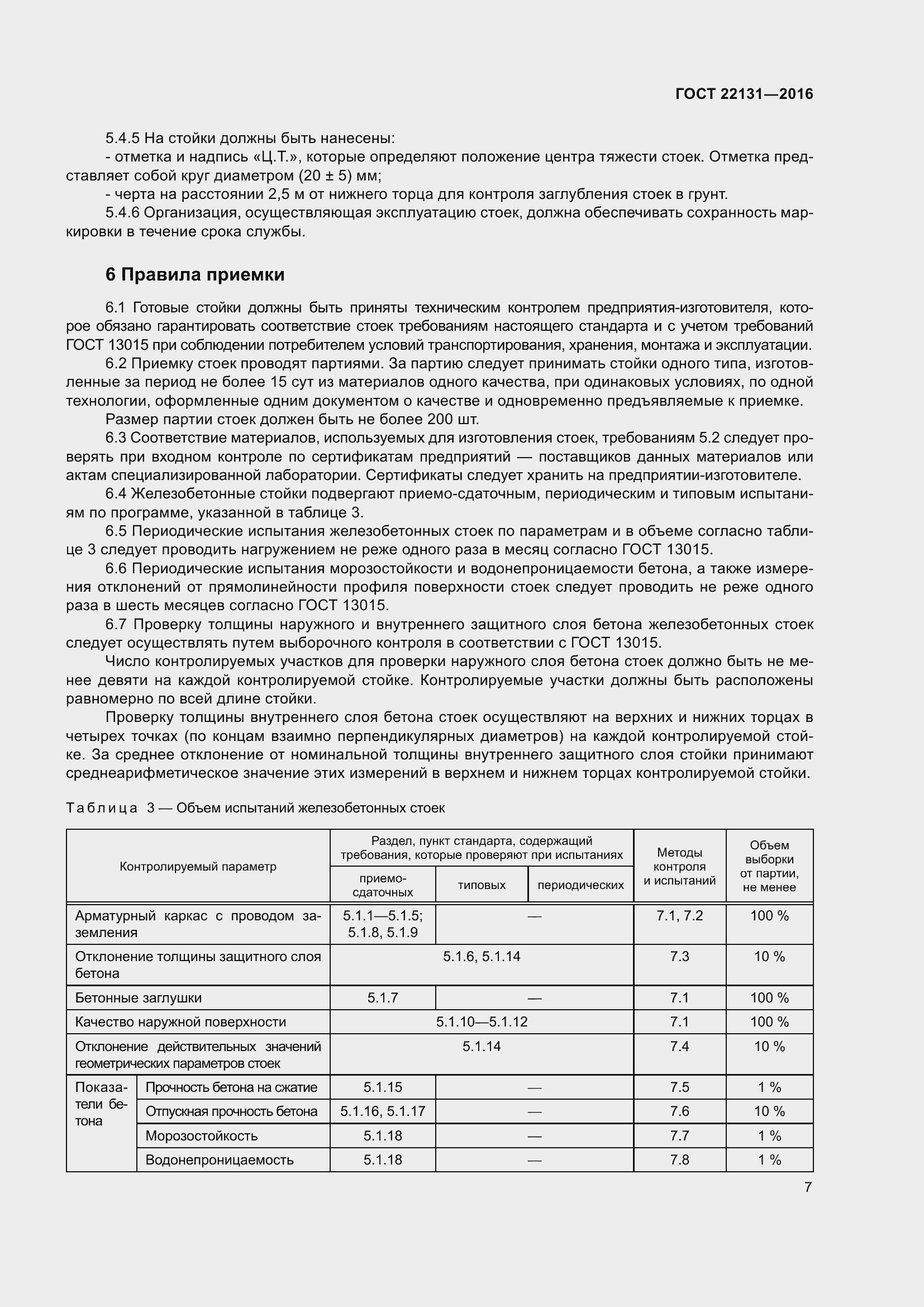 Страница 12 ГОСТ 22131-2016