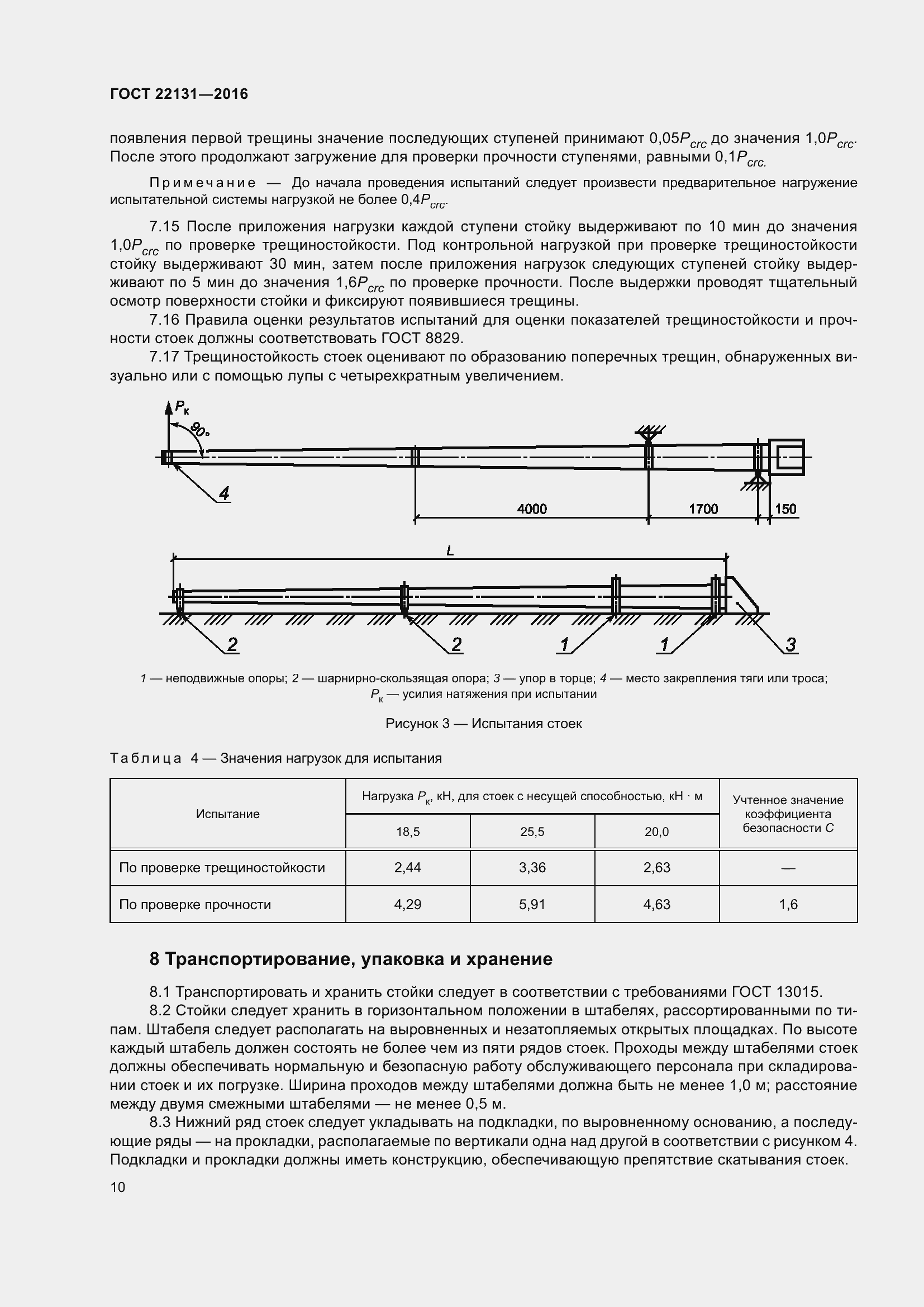 Страница 15 ГОСТ 22131-2016