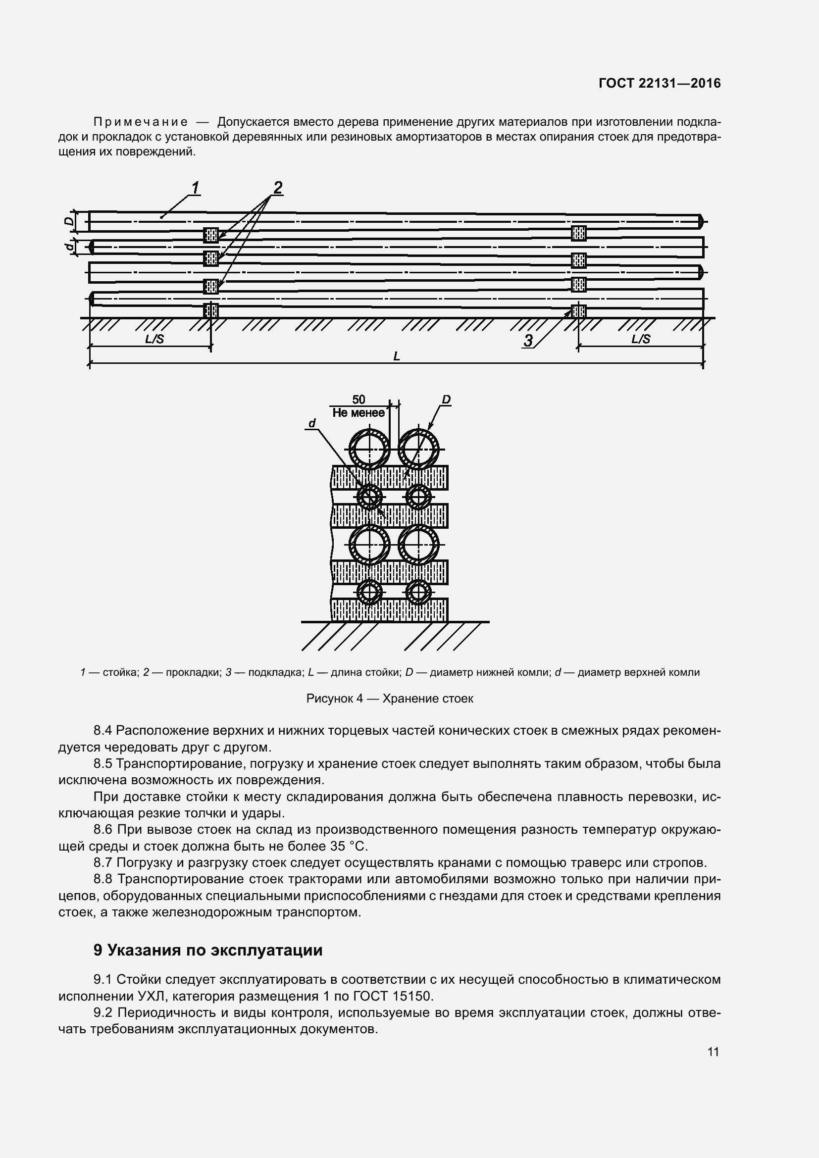 Страница 16 ГОСТ 22131-2016