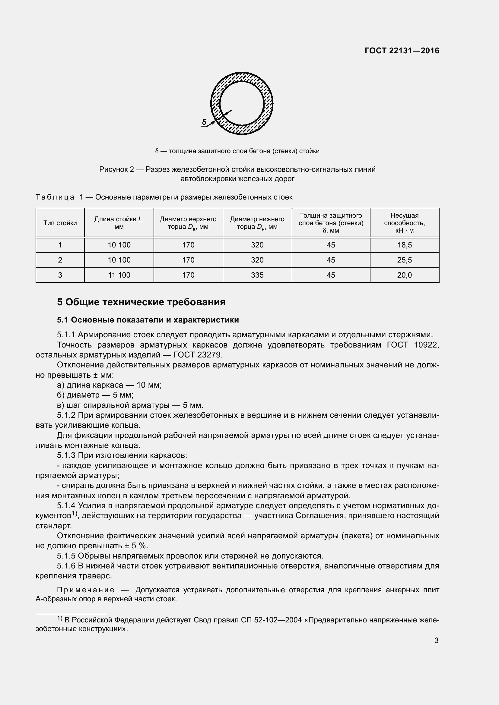 Страница 8 ГОСТ 22131-2016