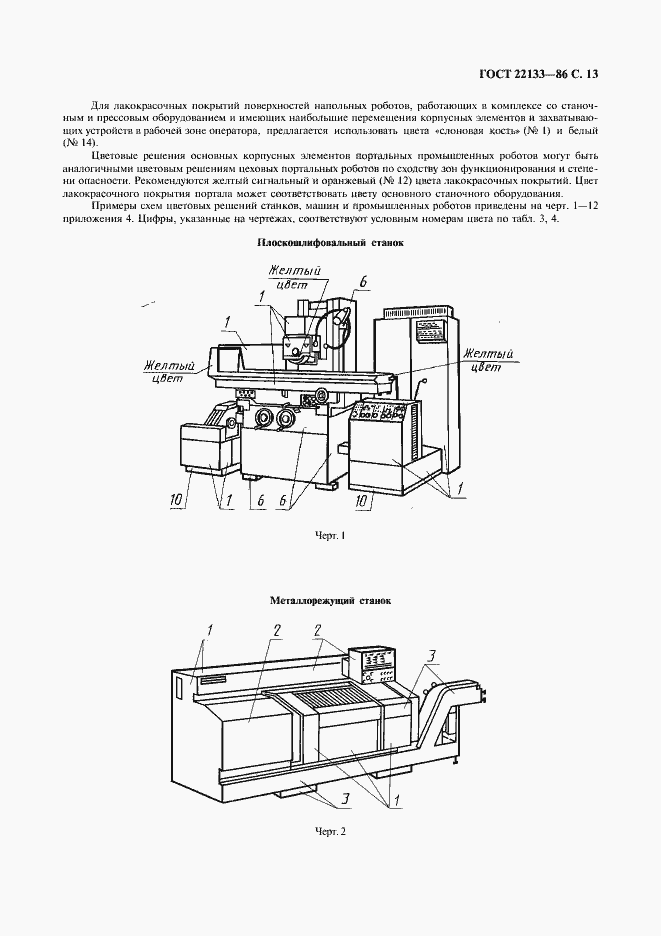Страница 14 ГОСТ 22133-86