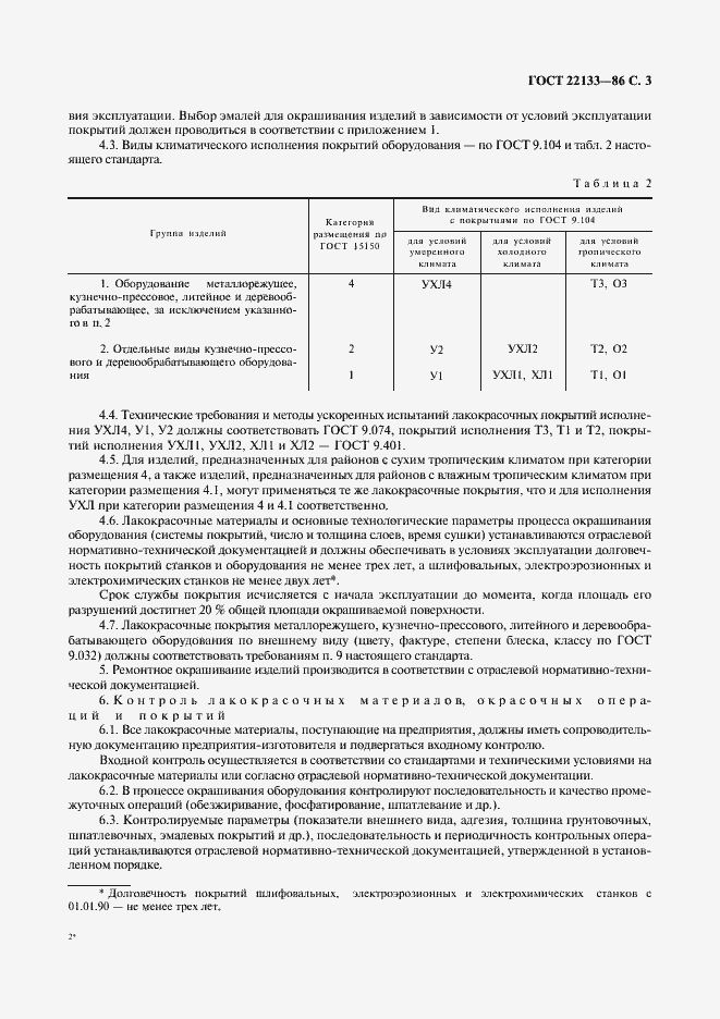 Страница 4 ГОСТ 22133-86