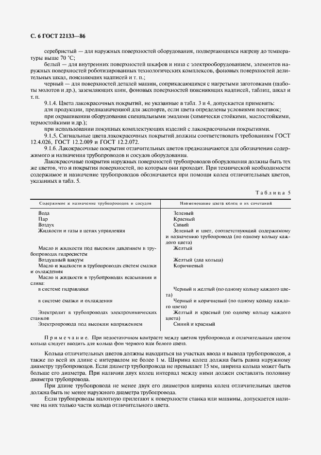 Страница 7 ГОСТ 22133-86