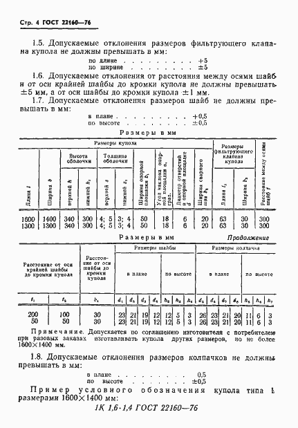 Страница 6 ГОСТ 22160-76