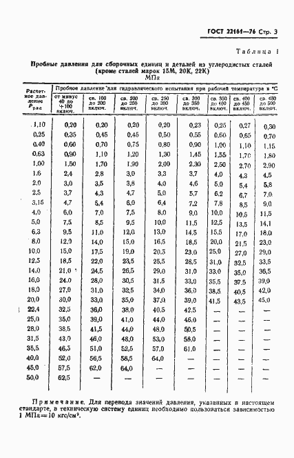 Страница 4 ГОСТ 22161-76