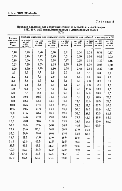 Страница 5 ГОСТ 22161-76