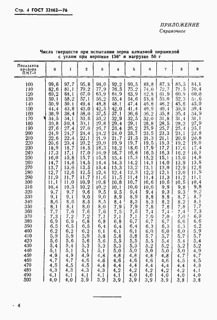 Страница 5 ГОСТ 22162-76