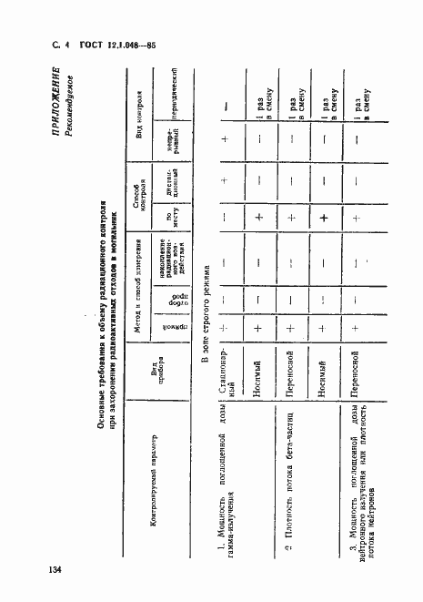 Страница 4 ГОСТ 12.1.048-85