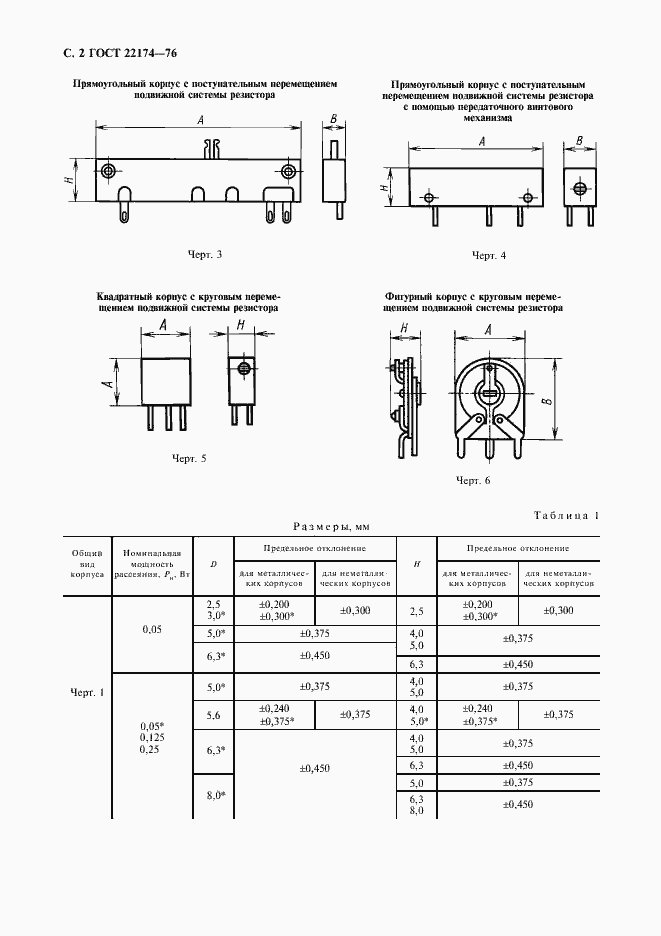Страница 3 ГОСТ 22174-76