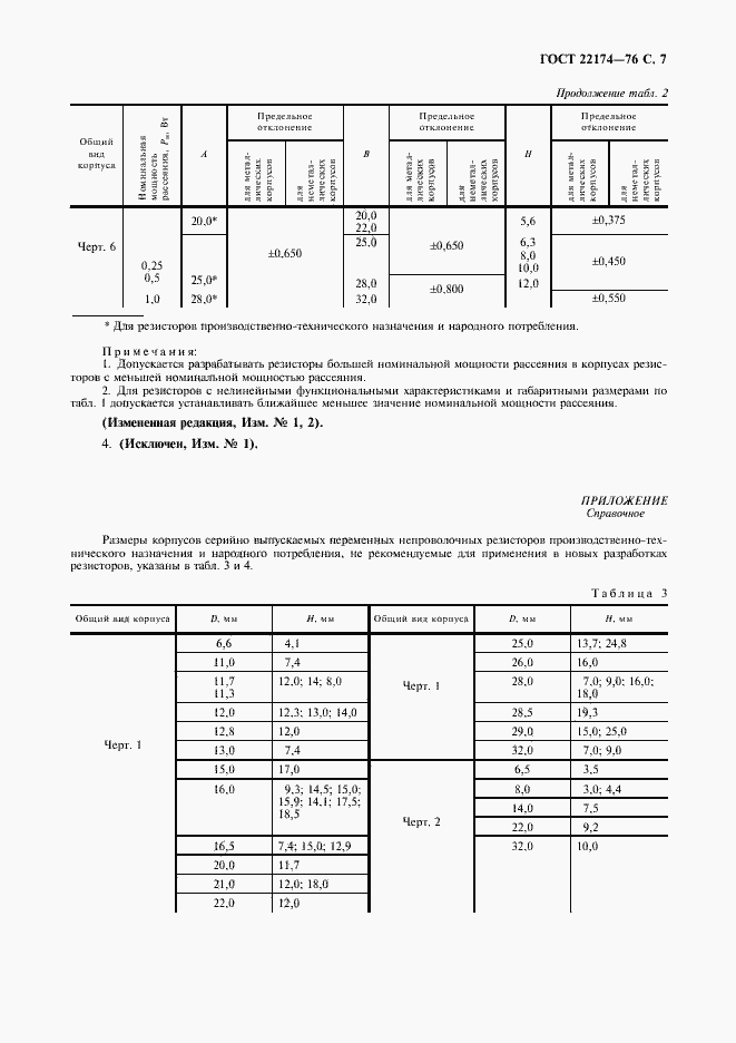 Страница 8 ГОСТ 22174-76