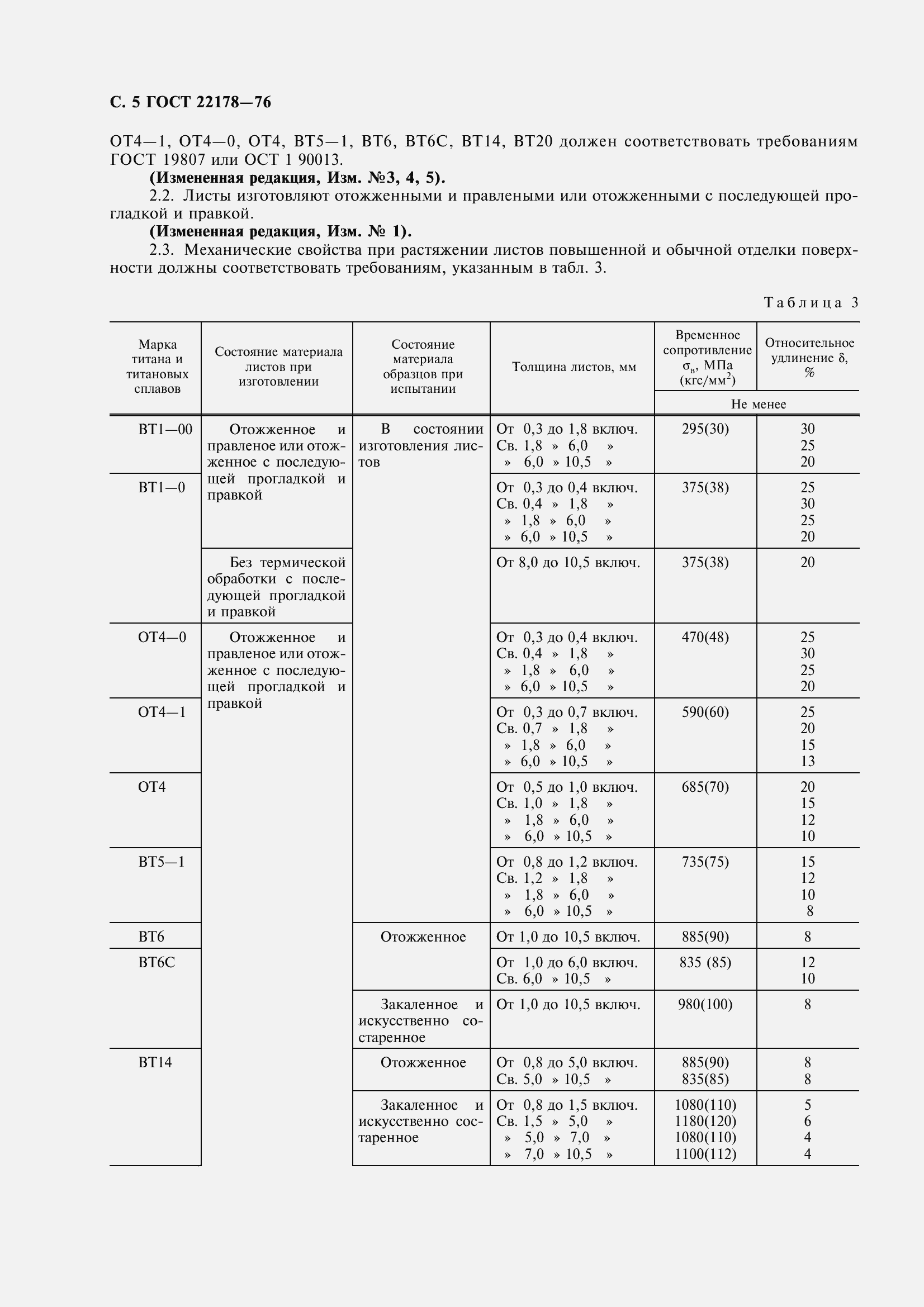 Страница 8 ГОСТ 22178-76