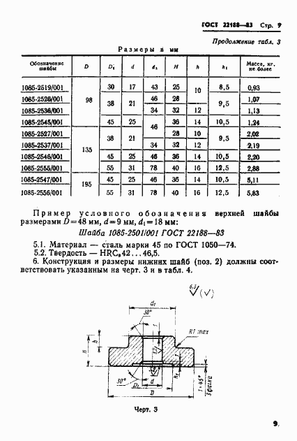 Страница 11 ГОСТ 22188-83