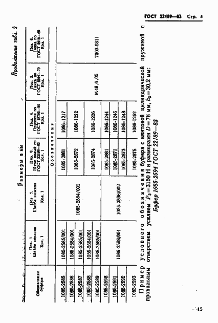 Страница 4 ГОСТ 22189-83