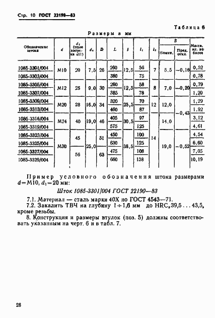 Страница 10 ГОСТ 22190-83