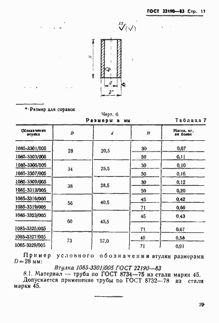 Страница 11 ГОСТ 22190-83