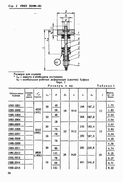 Страница 2 ГОСТ 22190-83