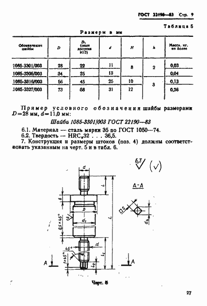 Страница 9 ГОСТ 22190-83